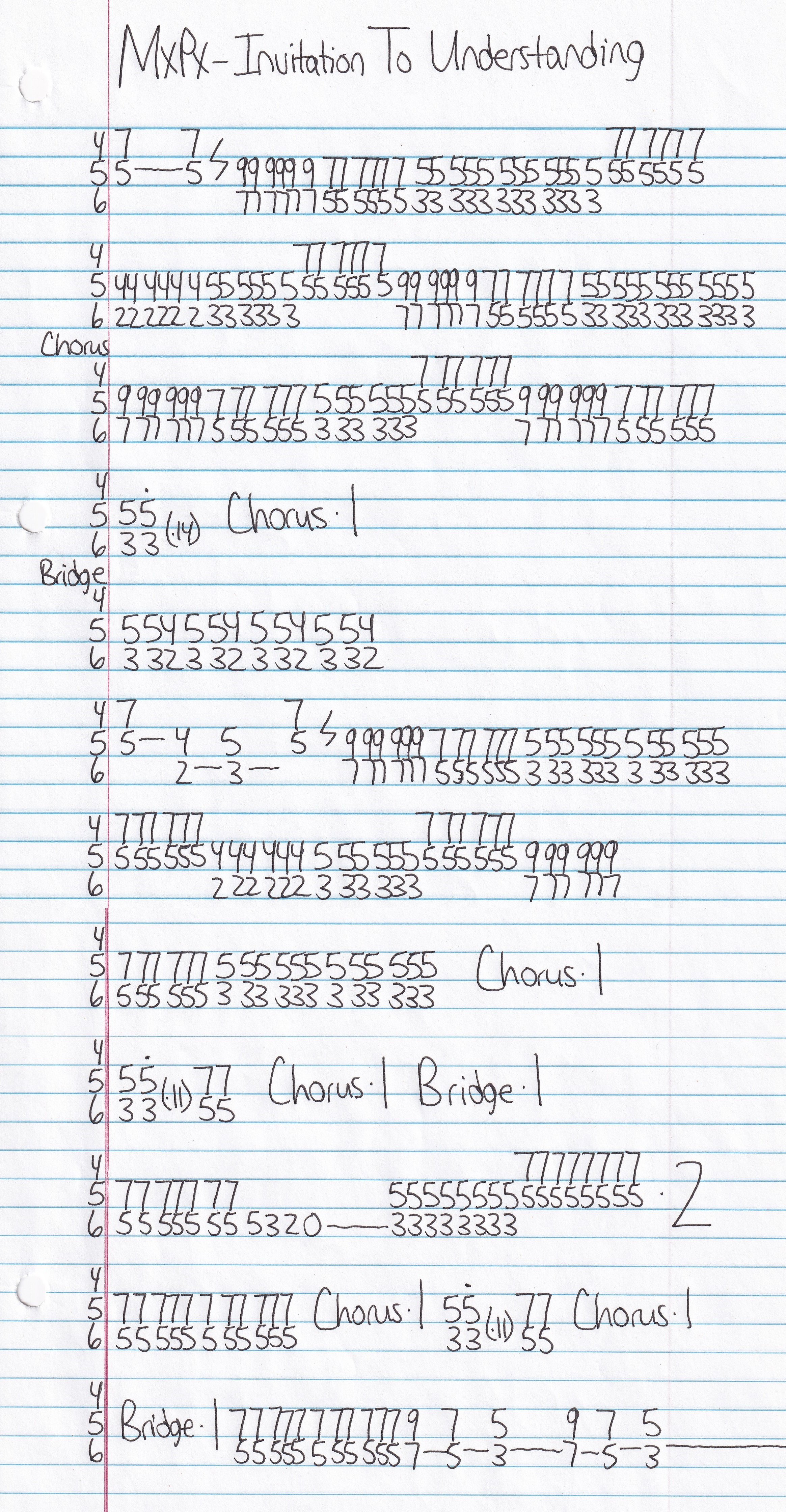High quality guitar tab for Invitation To Understanding by MxPx off of the album Slowly Going The Way Of the Buffalo. ***Complete and accurate guitar tab!***